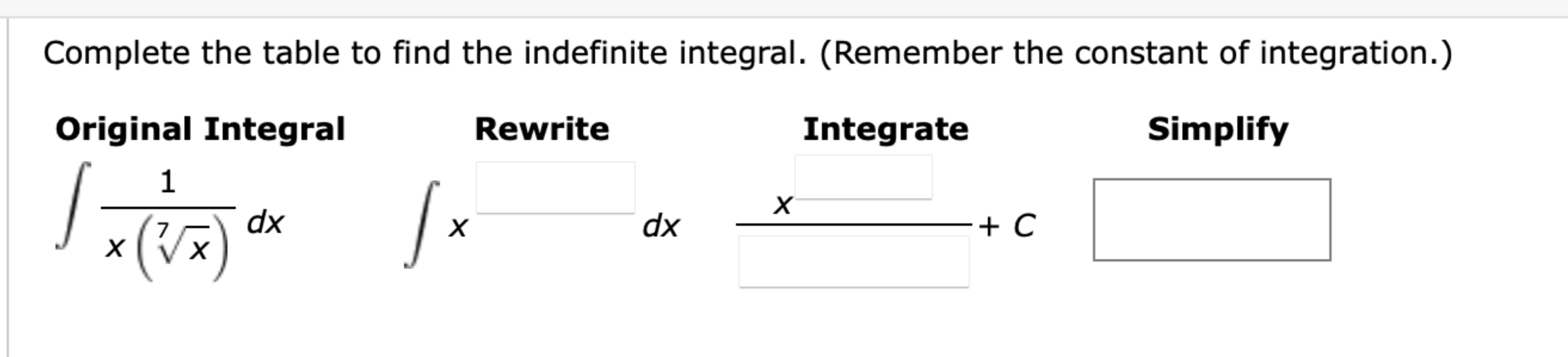 Solved Complete the table to find the indefinite integral. | Chegg.com