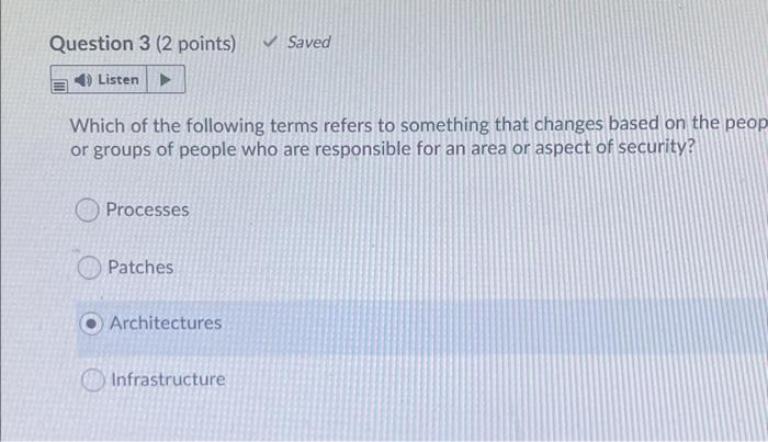 Solved Question 3 (2 points) Saved Listen Which of the | Chegg.com