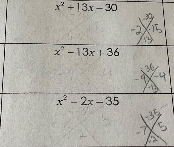 solved-x2-13x-36x2-13x-30-chegg