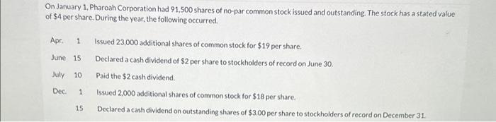 Solved On January 1, Pharoah Corporation Had 91,500 Shares 