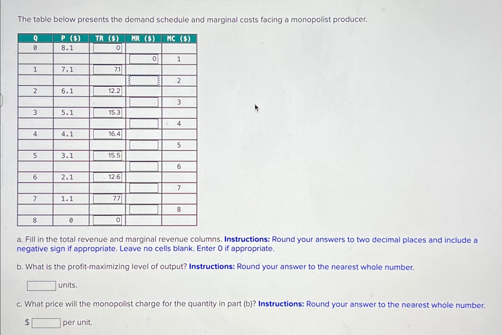 Solved The table below presents the demand schedule and | Chegg.com