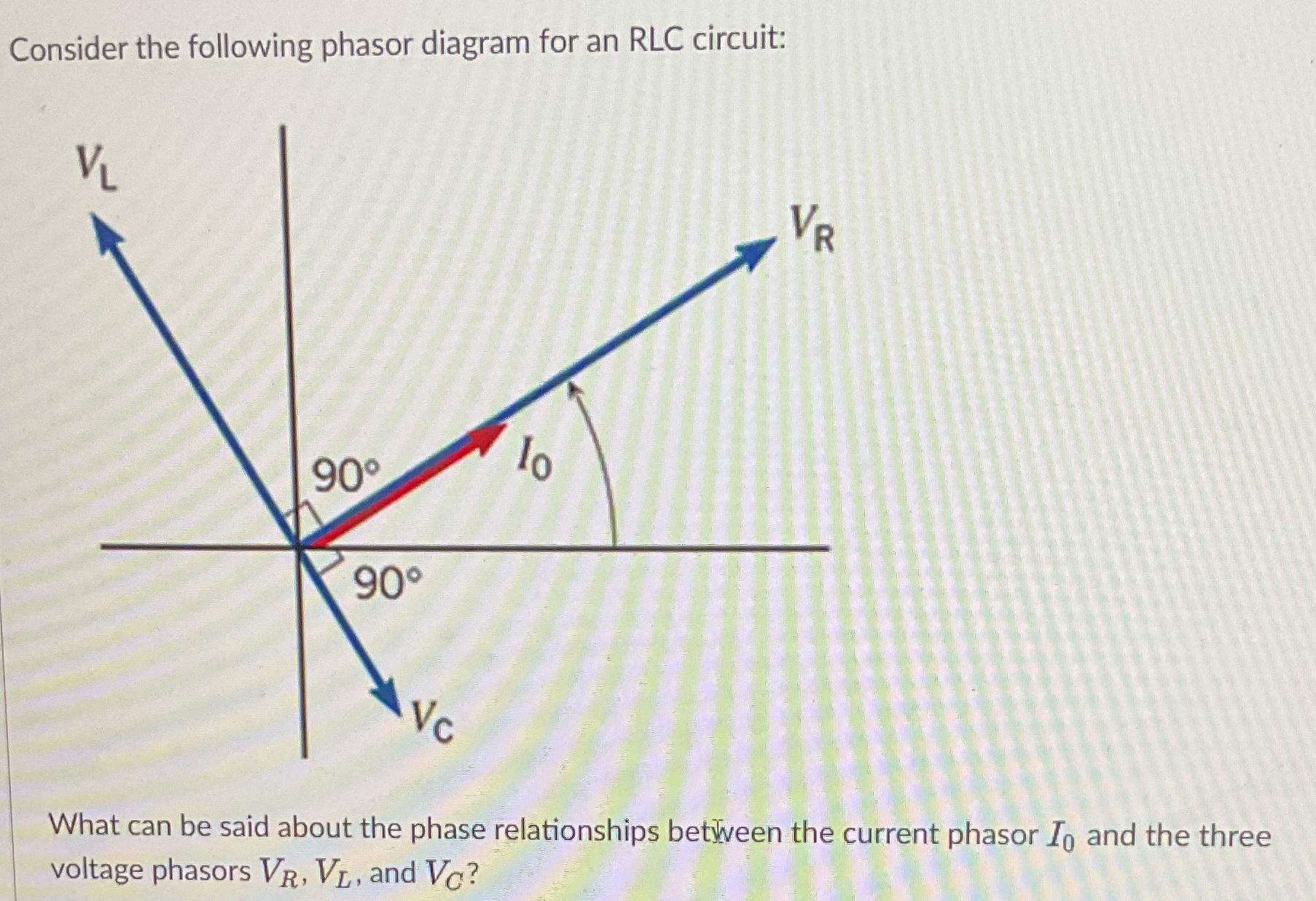 Solved Consider the following phasor diagram for an RLC | Chegg.com