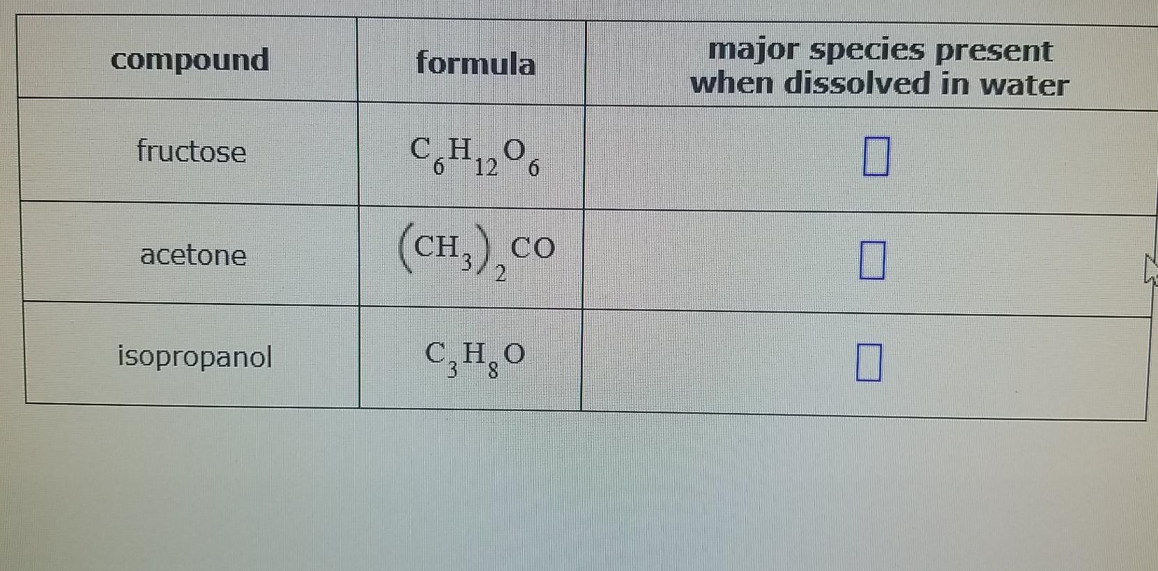 Solved compound formula major species present when dissolved