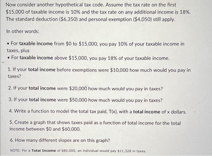 Solved Consider a simplified version of the real tax code. | Chegg.com