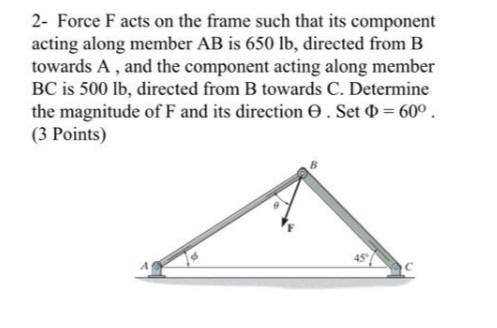 Solved 2- Force Facts on the frame such that its component | Chegg.com