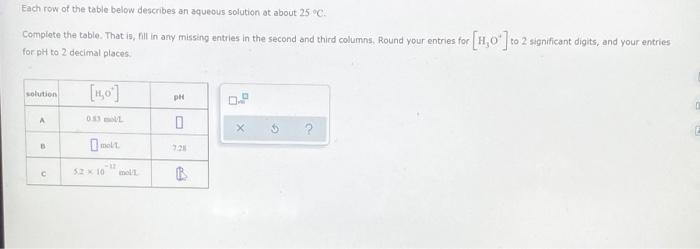 Solved Each Row Of The Table Below Describes An Aqueous 7885