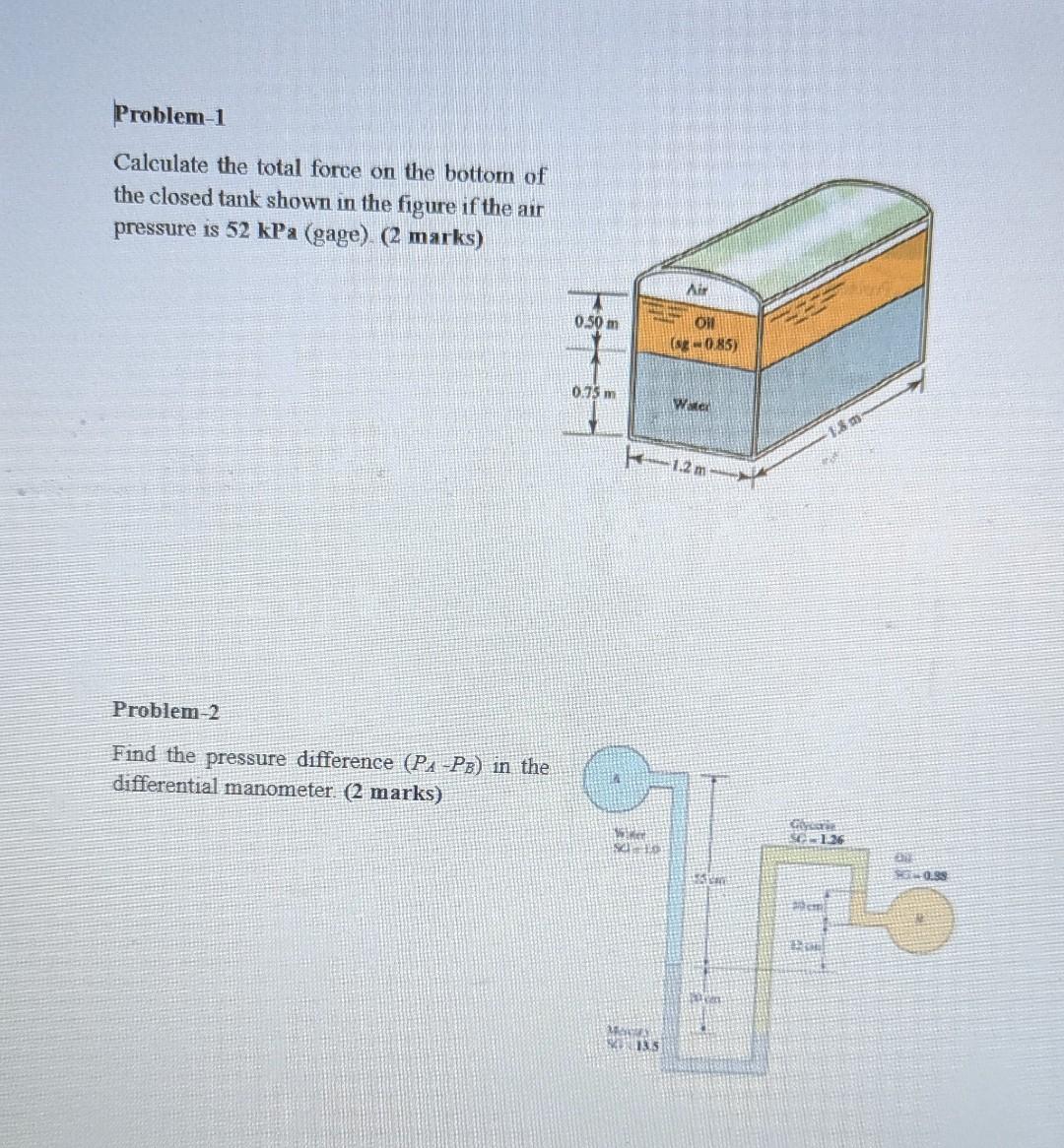 Solved Calculate the total force on the bottom of the closed