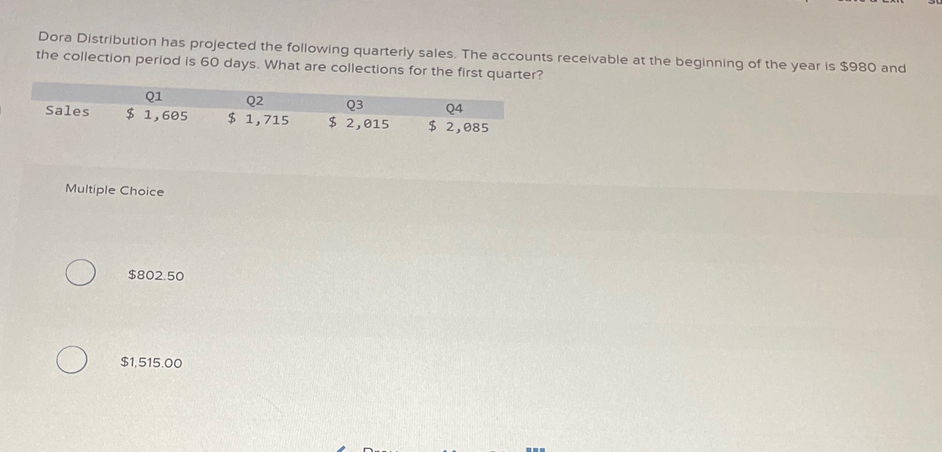 Solved Dora Distribution has projected the following | Chegg.com