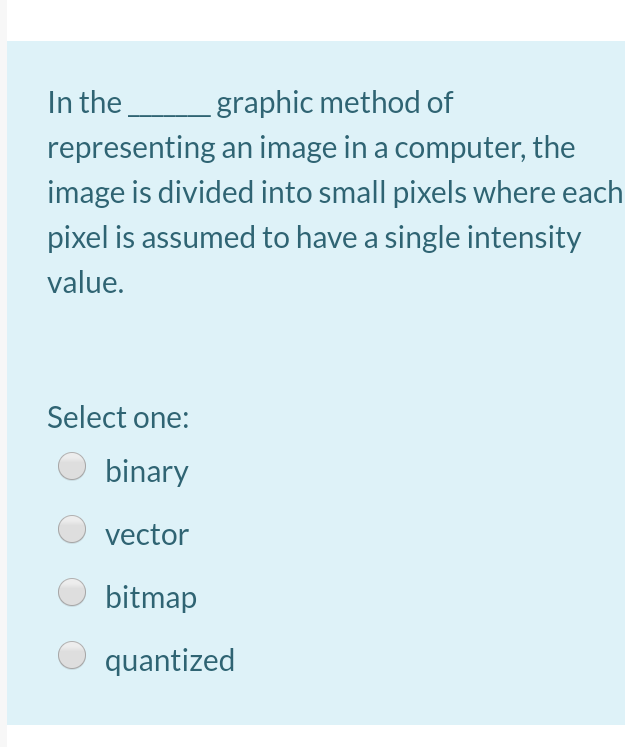 Solved In the graphic method of representing an image in a | Chegg.com
