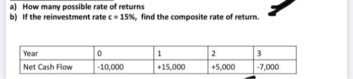 Solved A) How Many Possible Rate Of Returns B) If The | Chegg.com