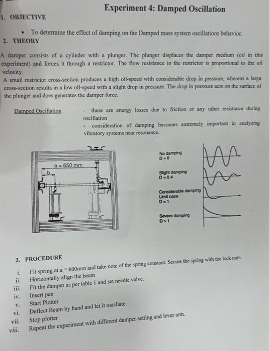 Solved Experiment 4 Damped Oscillation 1. OBJECTIVE To