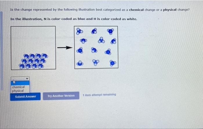 chemical change representation homework