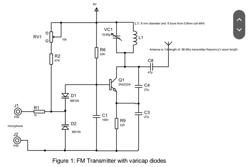 Solved How can I do circuit analysis of this FM transmitter Circuit Diagram