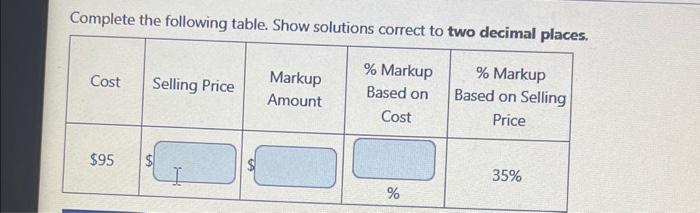 Solved Complete the following table. Show solutions correct | Chegg.com