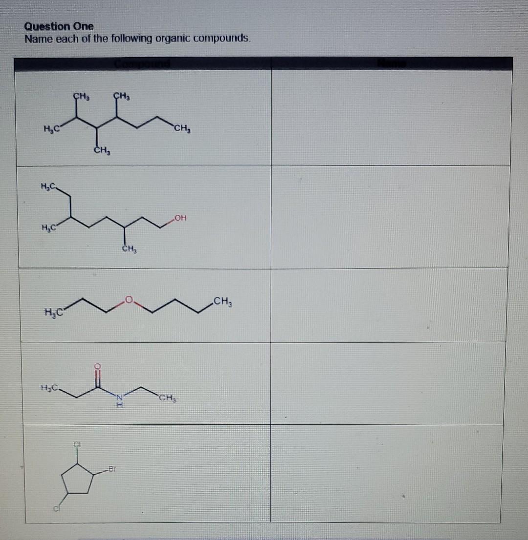Solved Question One Name each of the following organic | Chegg.com