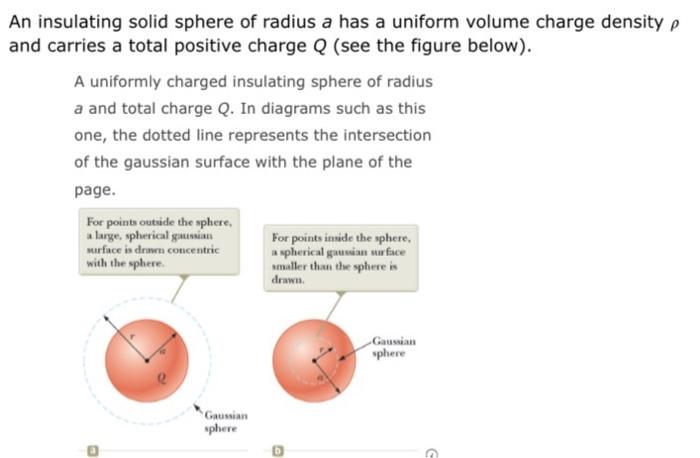Solved An Insulating Solid Sphere Of Radius A Has A Uniform Chegg Com