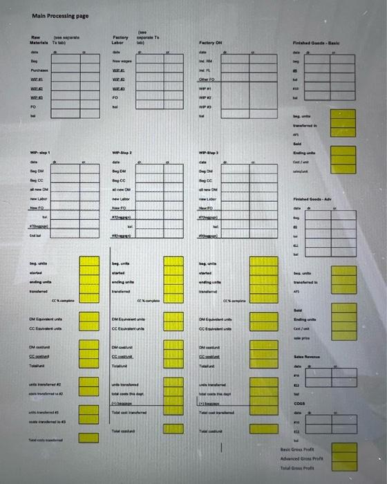 Solved Jackson's Vacuum company makes two types of vacuums