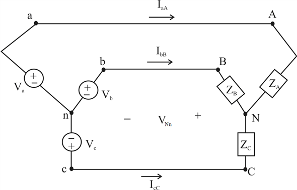 Solved: Chapter 12.3 Problem 3E Solution | Introduction To Electric ...