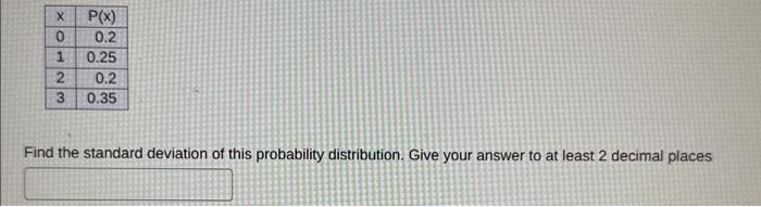 Solved Find the standard deviation of this probability | Chegg.com