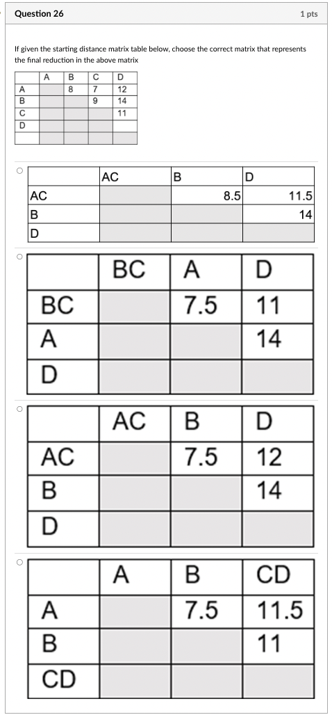 Solved If given the starting distance matrix table below, | Chegg.com