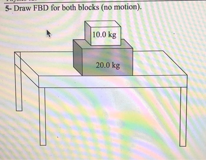 Solved 7- Draw FBD for both masses, all surfaces are not | Chegg.com