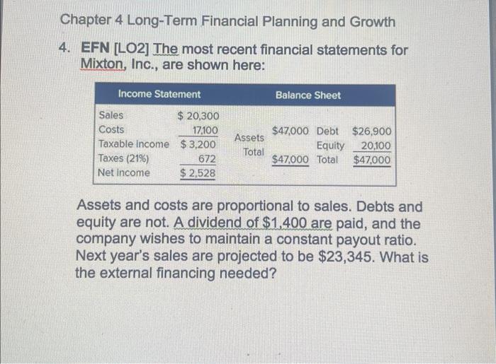 solved-chapter-4-long-term-financial-planning-and-growth-4-chegg