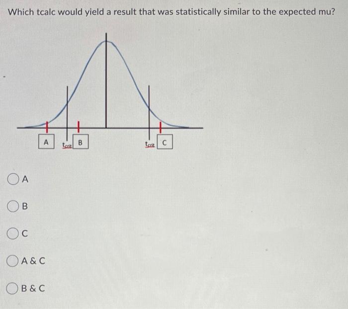 Solved Which tcalc would yield a result that was | Chegg.com