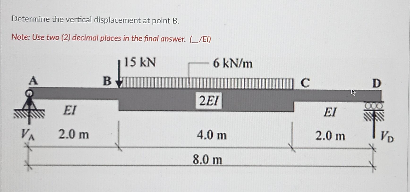 Solved Determine the vertical displacement at point B. Note: | Chegg.com
