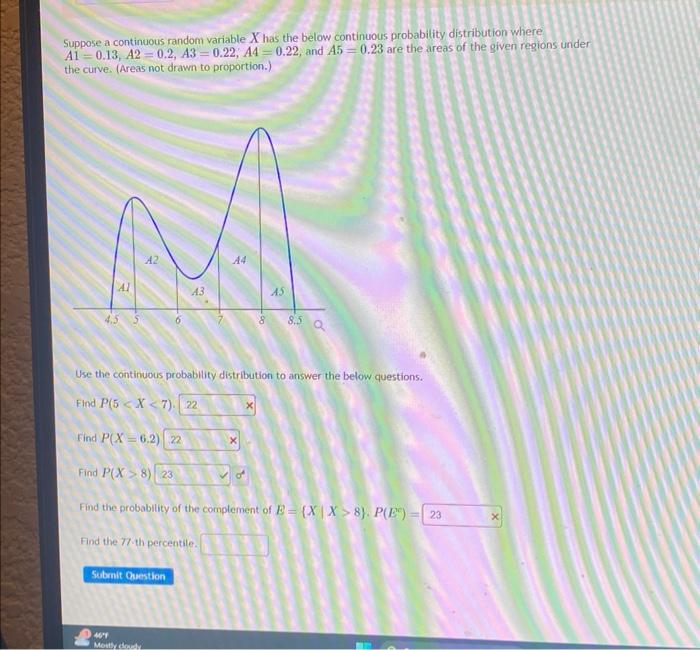 Solved Suppose a continuous random variable X has the below | Chegg.com