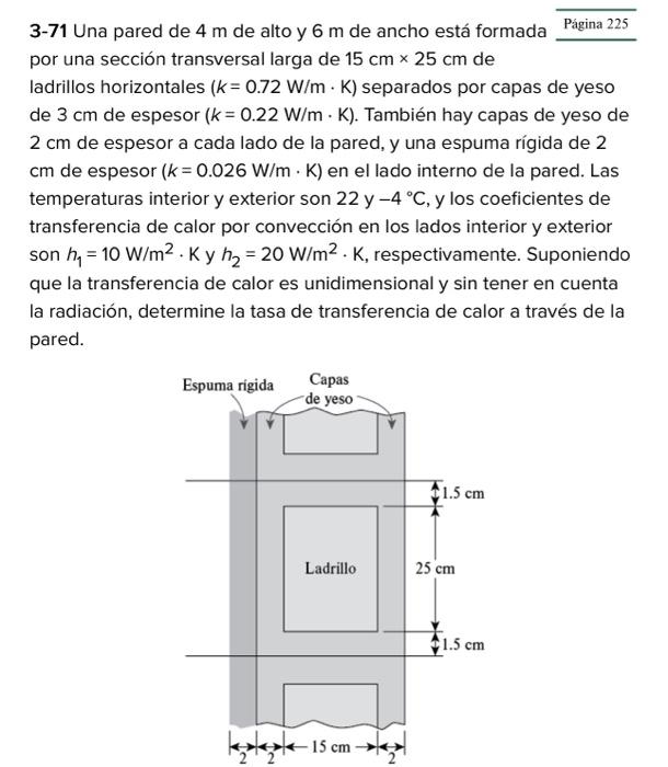 Solved 3-71 Una pared de 4 m de alto y 6 m de ancho está Chegg