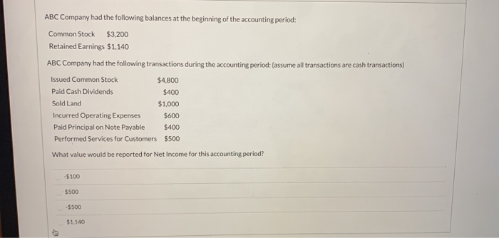 Solved ABC Company Had The Following Balances At The | Chegg.com