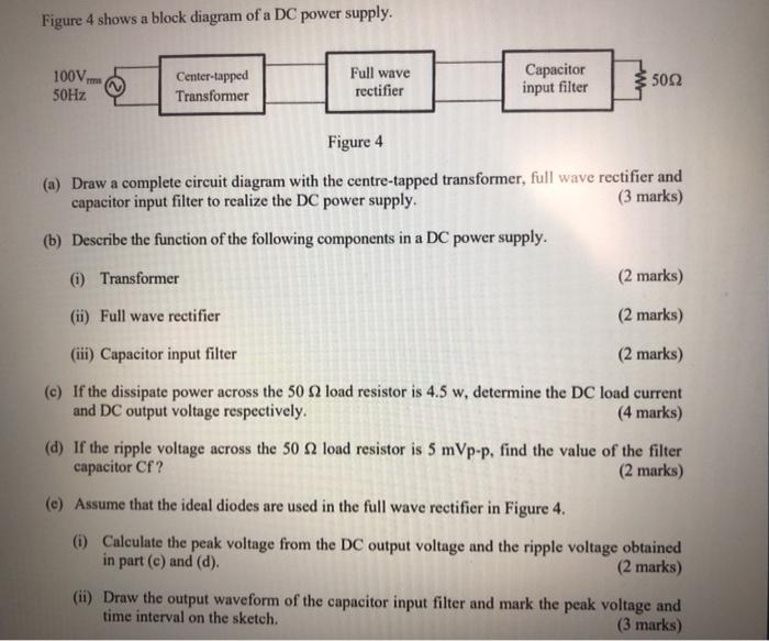 Solved Figure 4 shows a block diagram of a DC power supply. | Chegg.com