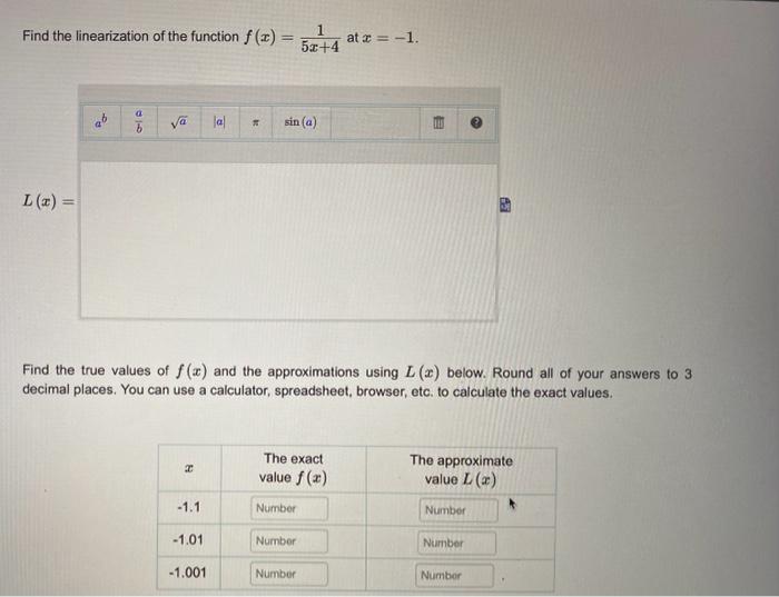 Solved Compute The Values Of Dy And Δy For The Function