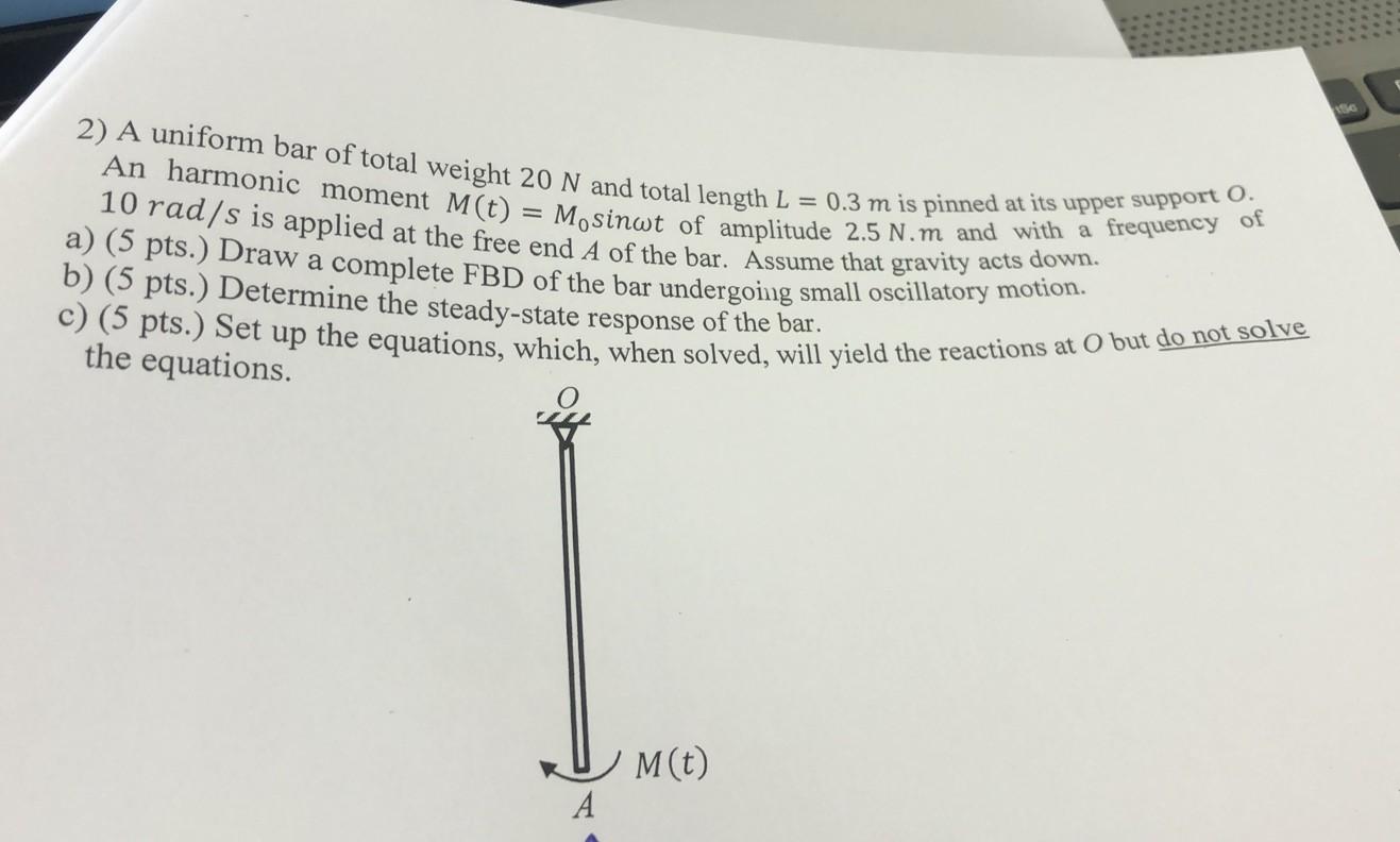 Solved 2) A uniform bar of total weight 20 N and total | Chegg.com