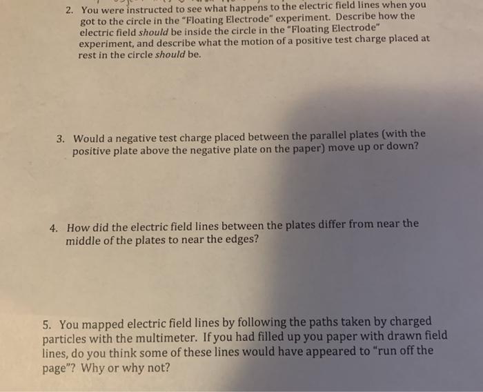 Solved Use the two pictures given of electric fields to | Chegg.com