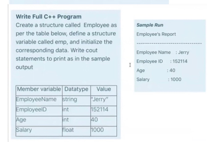 Solved Sample Run Employee's Report Write Full C++ Program | Chegg.com