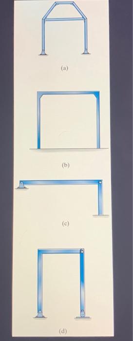 Solved 2-15. Classify Each Of The Structures As Statically | Chegg.com