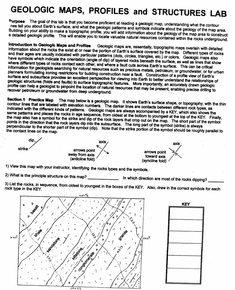 Geologic Geometry Key Structures Solved GEOLOGIC MAPS, PROFILES and STRUCTURES LABDurpose The | Chegg.com