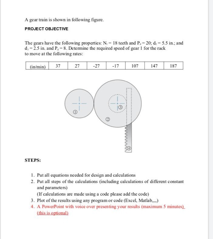 Solved A gear train is shown in following figure. PROJECT | Chegg.com