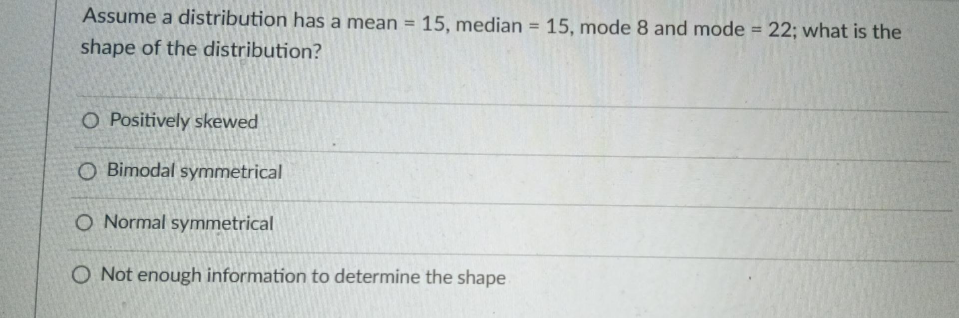 Solved Assume a distribution has a mean =15, ﻿median =15, | Chegg.com