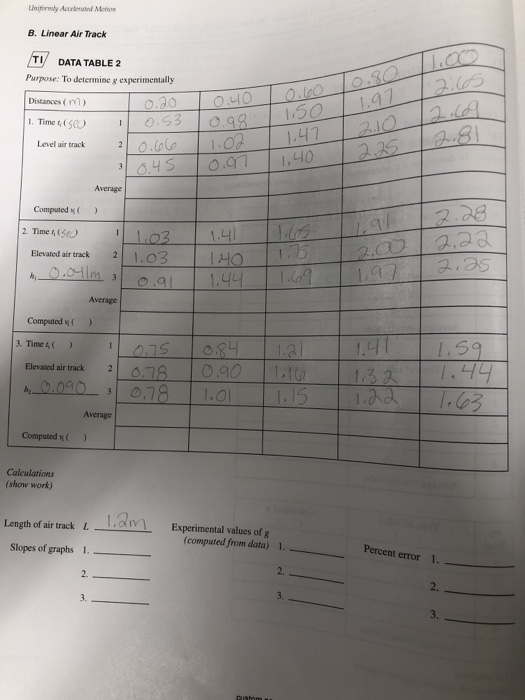 Solved Lab 4: Uniformly Accelerated Motion (includes TI | Chegg.com