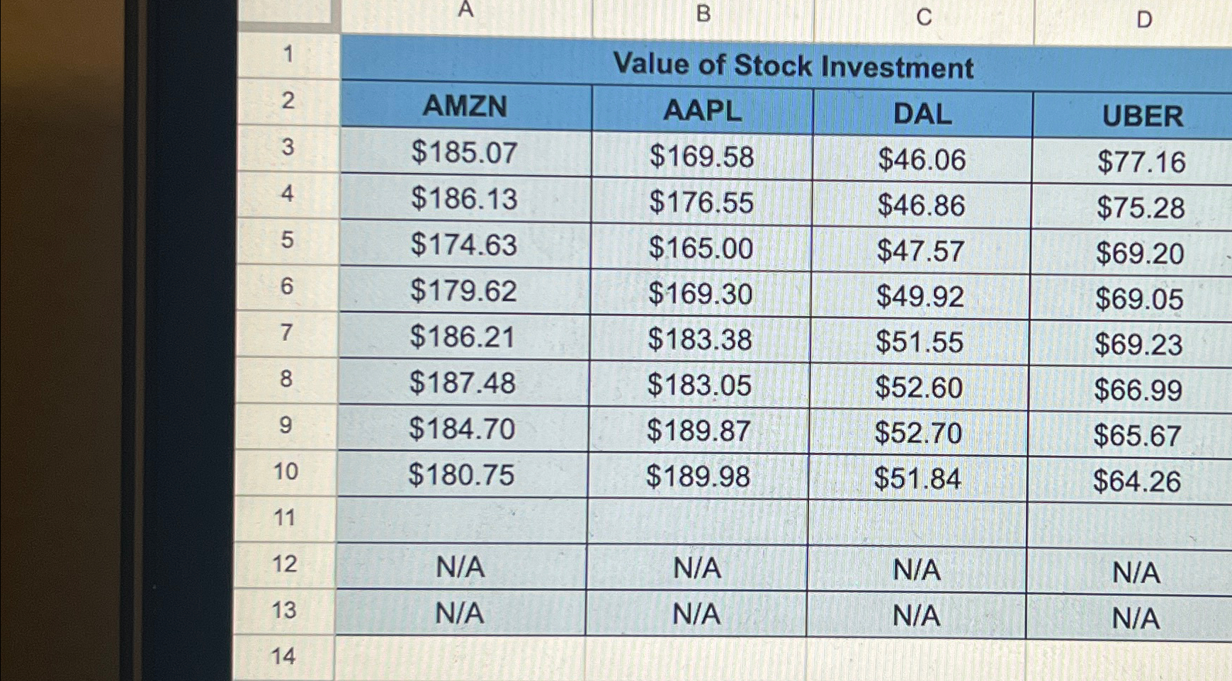 Solved Value of Stock | Chegg.com