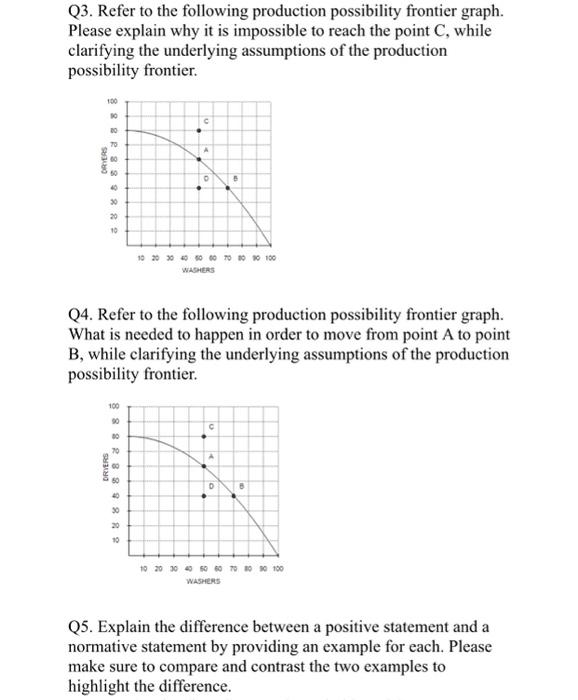 Solved Q3. Refer to the following production possibility | Chegg.com
