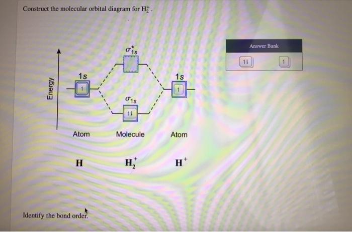 Solved Construct the molecular orbital diagram for H. Answer | Chegg.com
