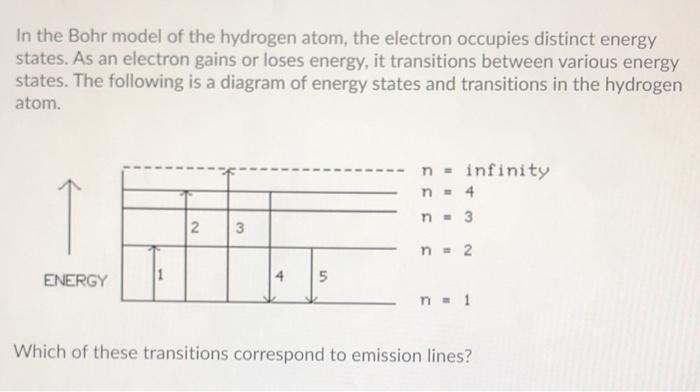 Solved In the Bohr model of the hydrogen atom, the electron | Chegg.com