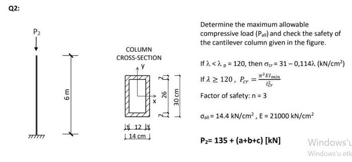 Solved Determine the maximum allowable compressive load ( | Chegg.com