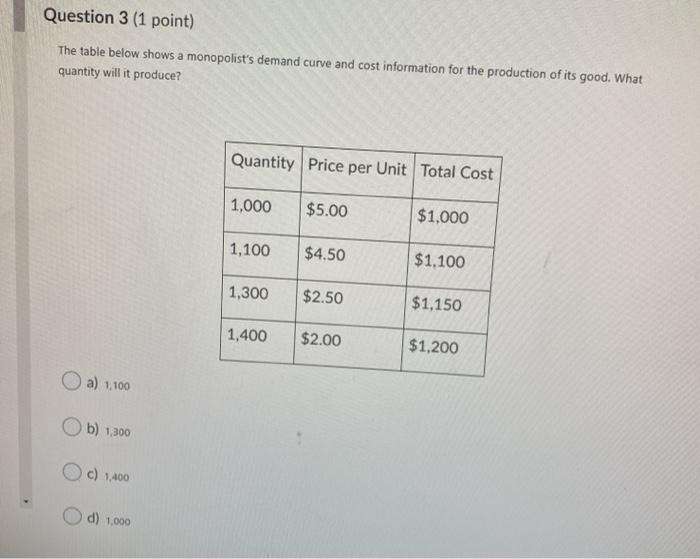 solved-question-3-1-point-the-table-below-shows-a-chegg