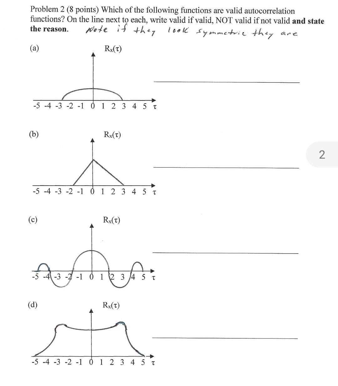 Solved Problem 2 (8 points) Which of the following functions | Chegg.com