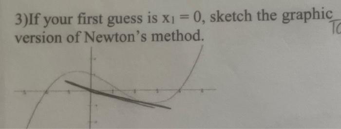 3)If your first guess is x₁ = 0, sketch the graphic | Chegg.com