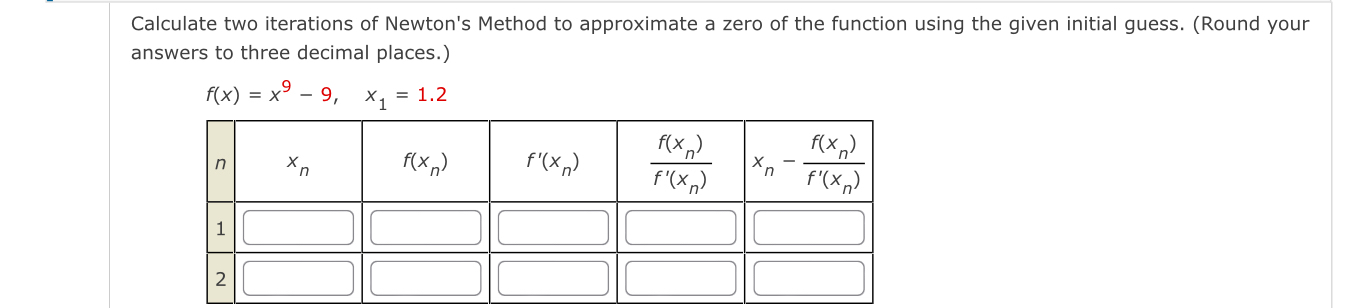 Solved Calculate two iterations of Newton's Method to | Chegg.com